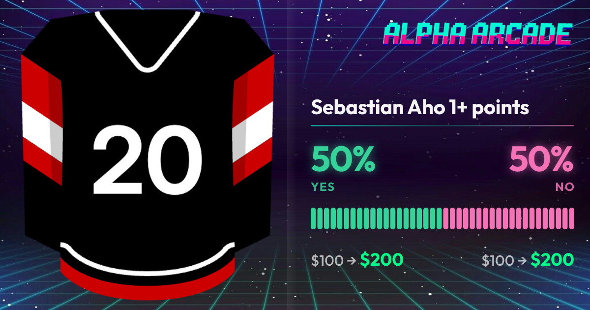 YES 50% / NO 50%