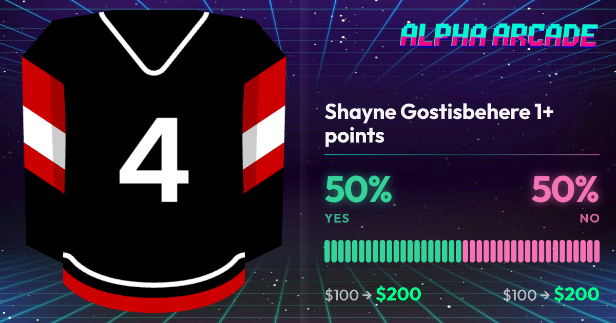 YES 50% / NO 50%