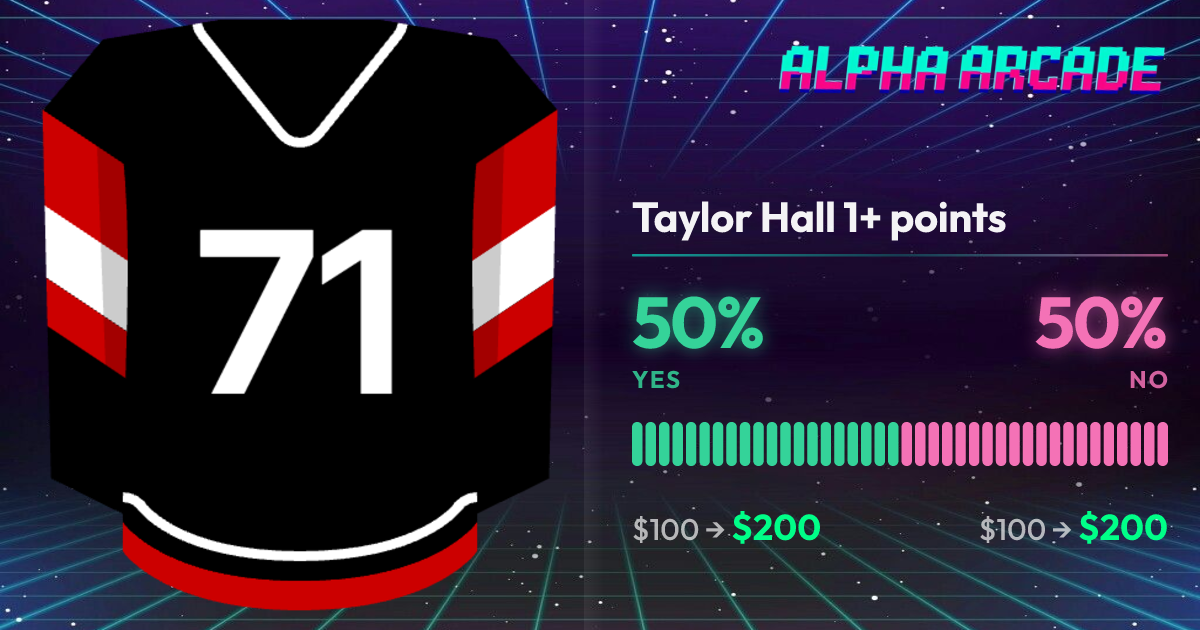 YES 50% / NO 50%