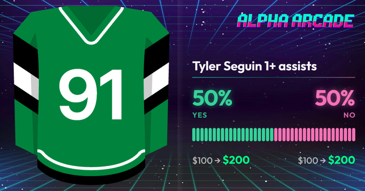 YES 50% / NO 50%