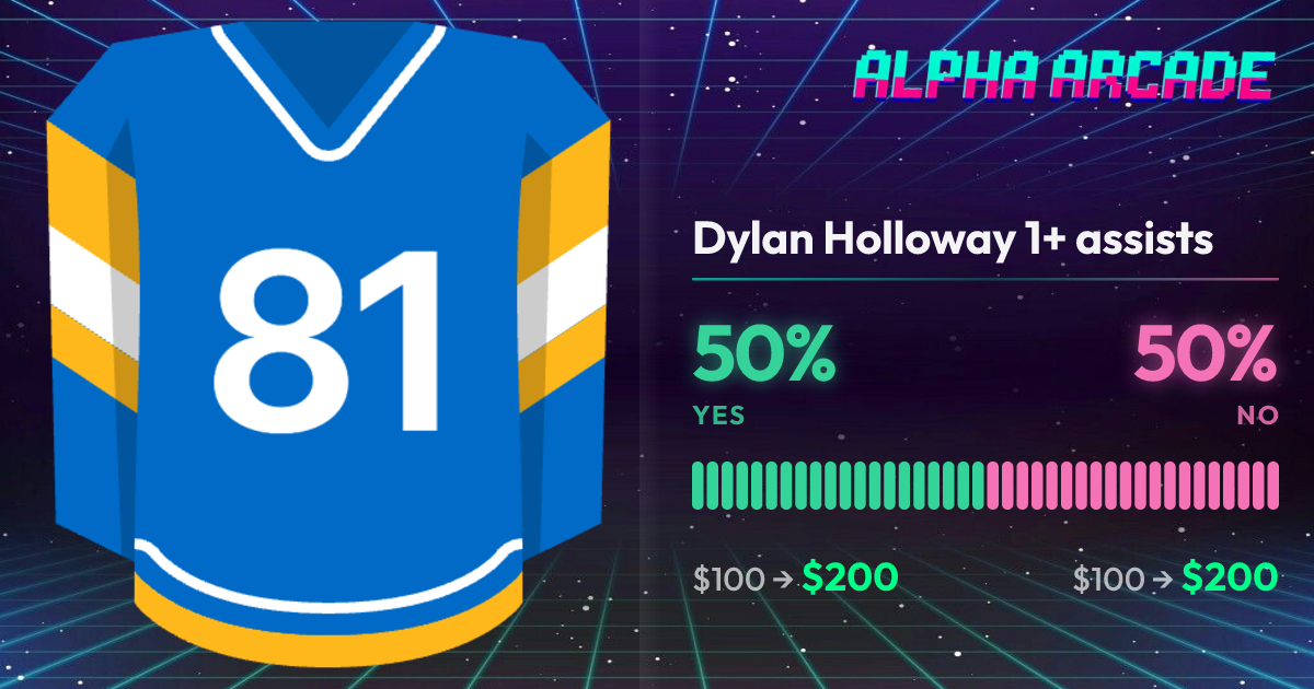 YES 50% / NO 50%