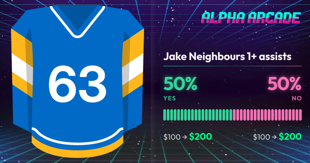 YES 50% / NO 50%