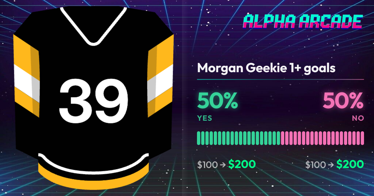 YES 50% / NO 50%