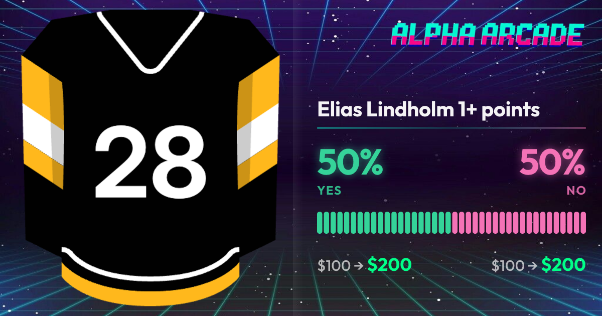 YES 50% / NO 50%