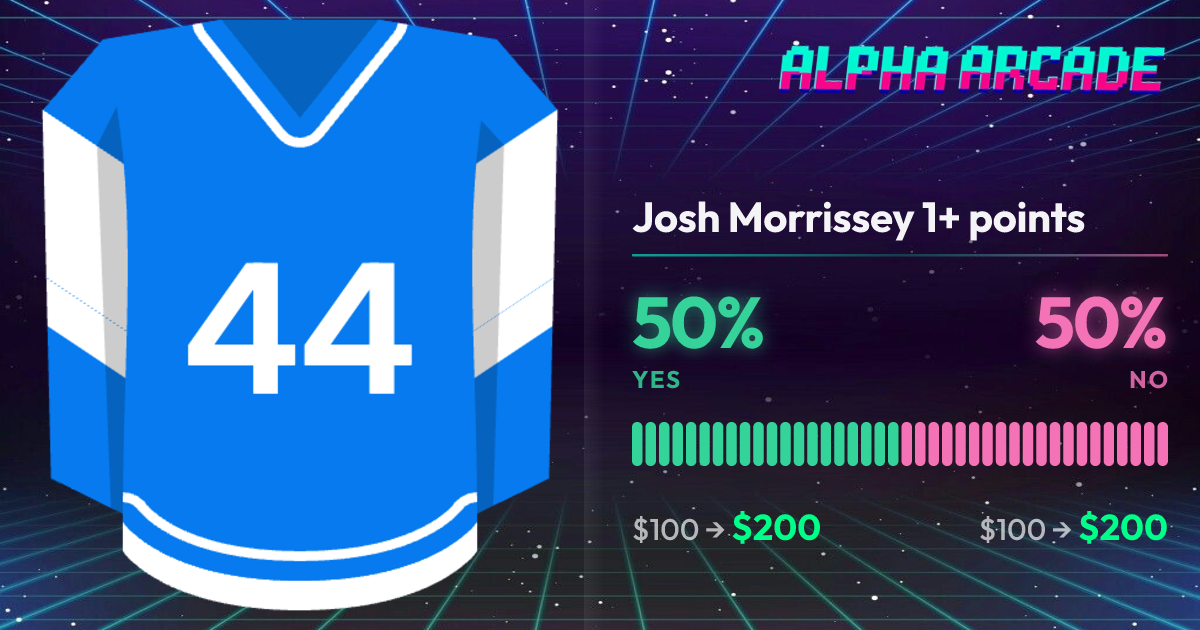 YES 50% / NO 50%
