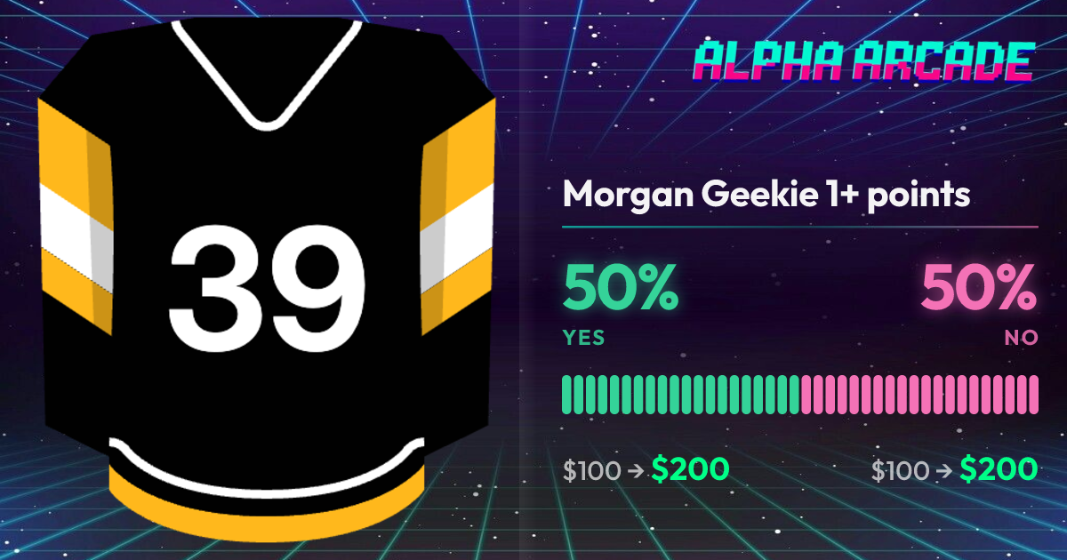 YES 50% / NO 50%