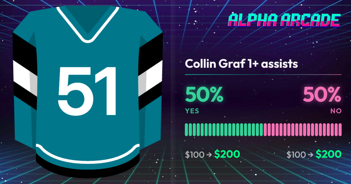 YES 50% / NO 50%