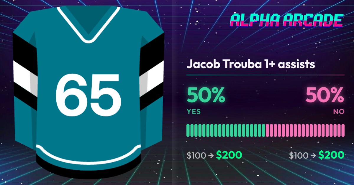 YES 50% / NO 50%