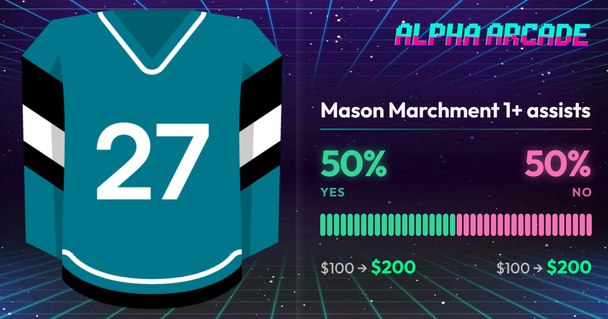 YES 50% / NO 50%