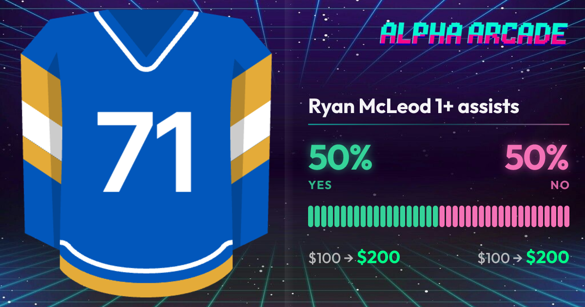 YES 50% / NO 50%