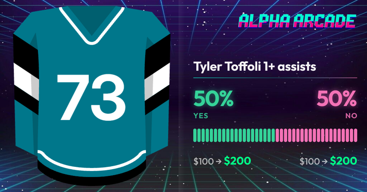 YES 50% / NO 50%