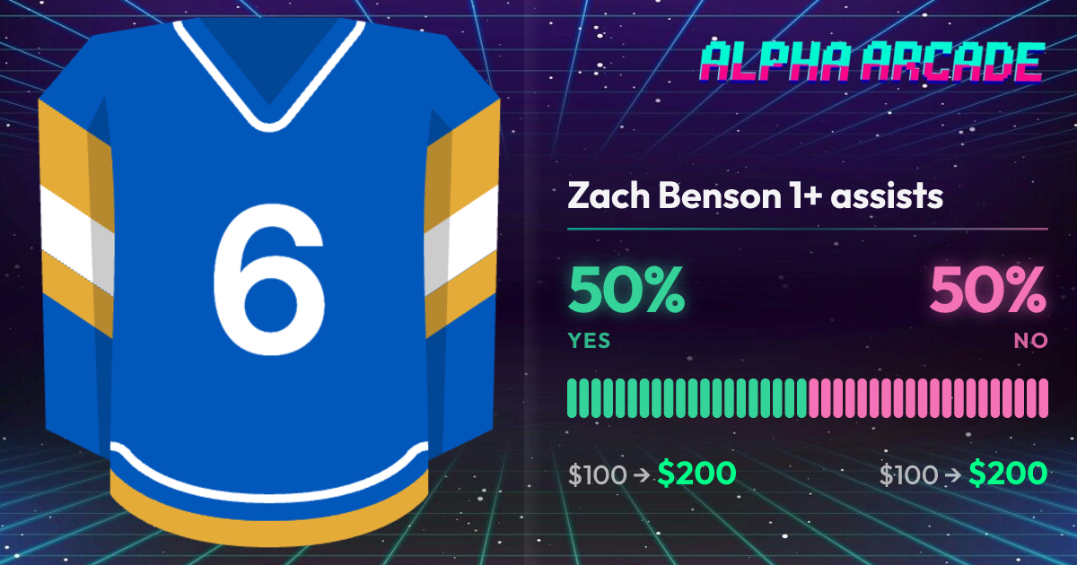 YES 50% / NO 50%