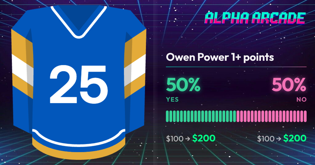 YES 50% / NO 50%
