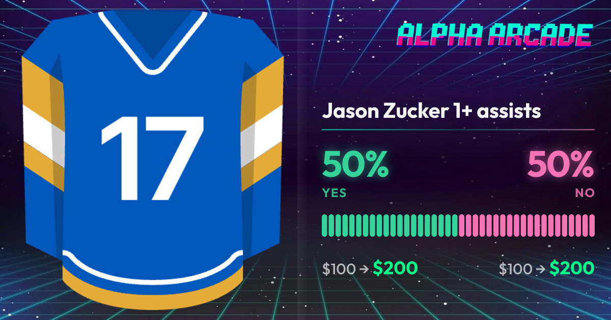 YES 50% / NO 50%