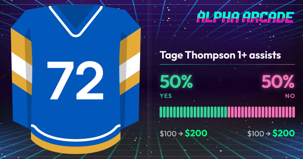 YES 50% / NO 50%