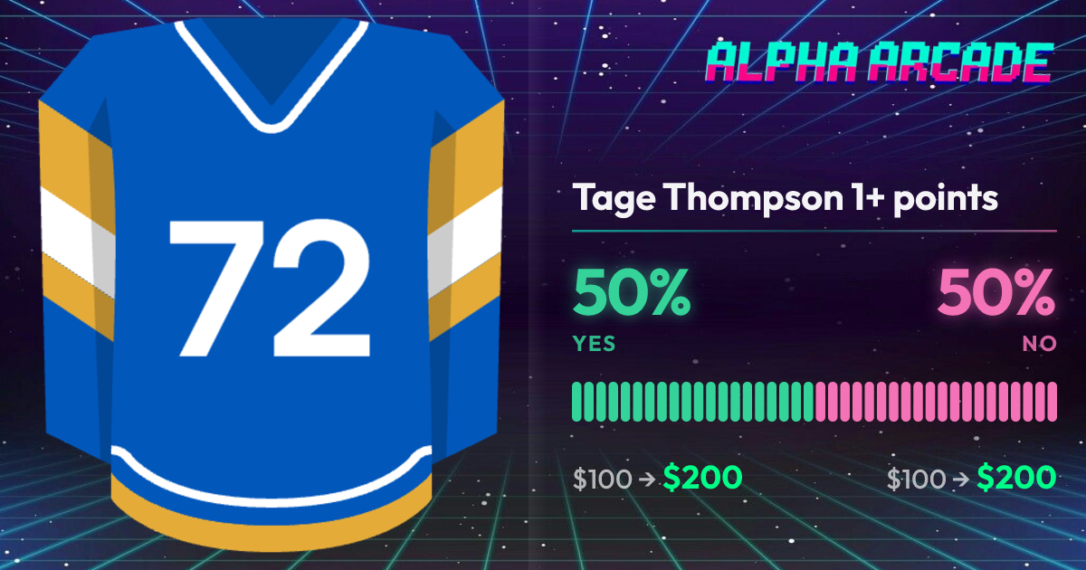 YES 50% / NO 50%