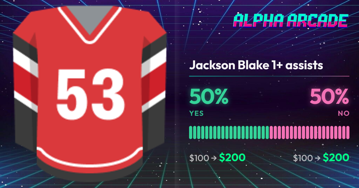 YES 50% / NO 50%