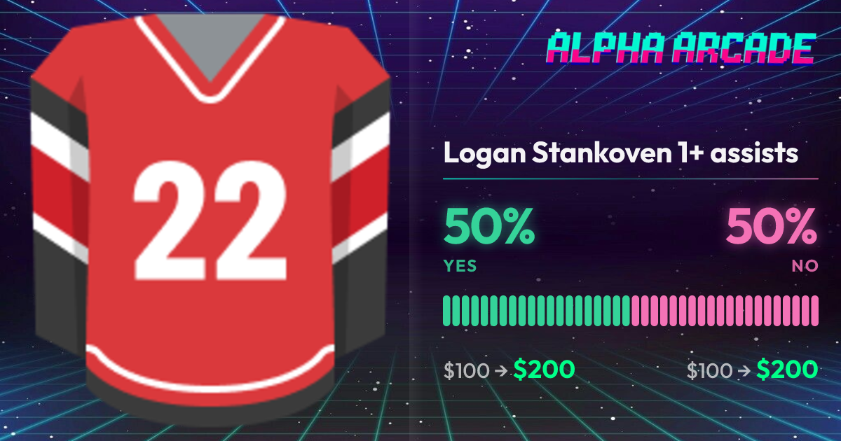 YES 50% / NO 50%