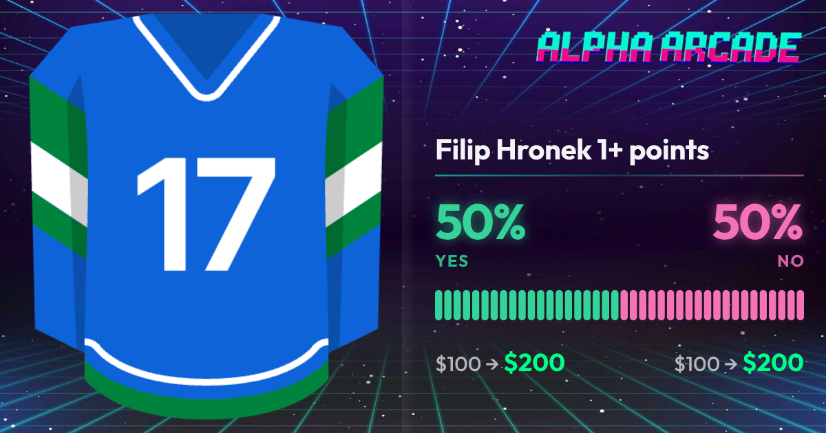 YES 50% / NO 50%