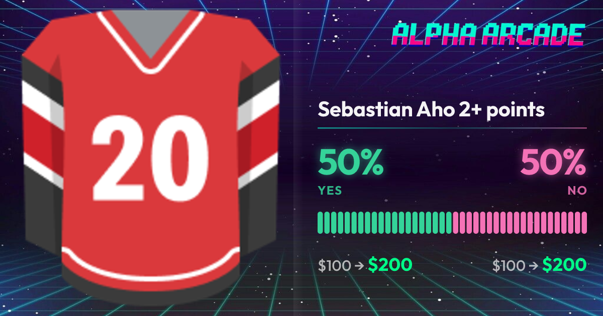 YES 50% / NO 50%