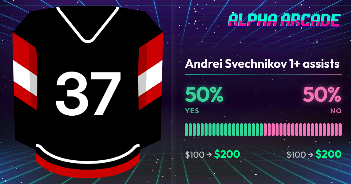 YES 50% / NO 50%