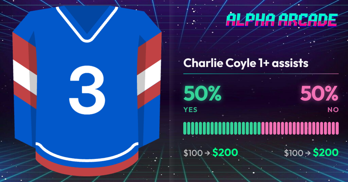 YES 50% / NO 50%