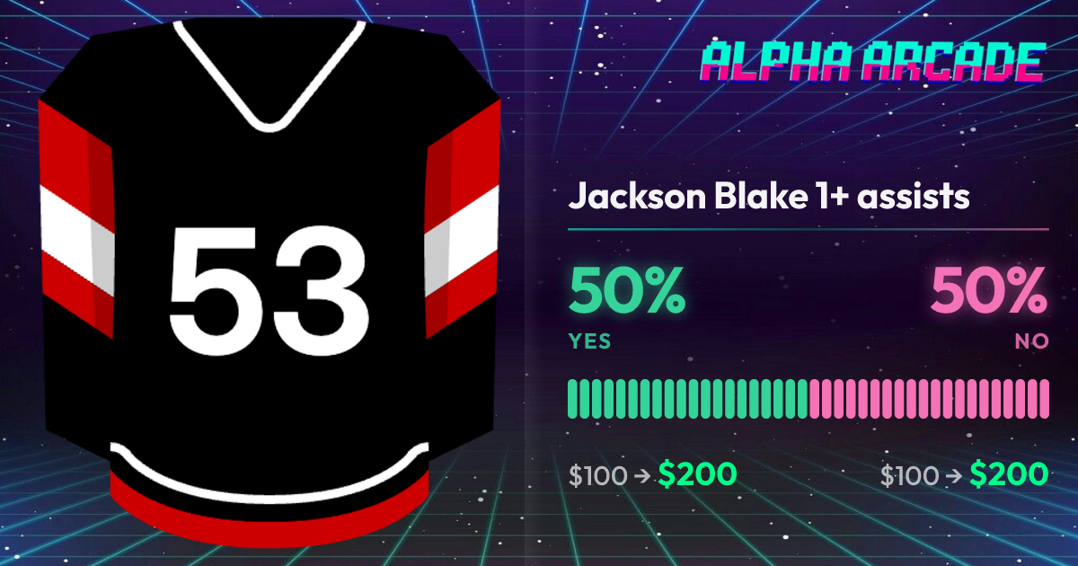 YES 50% / NO 50%