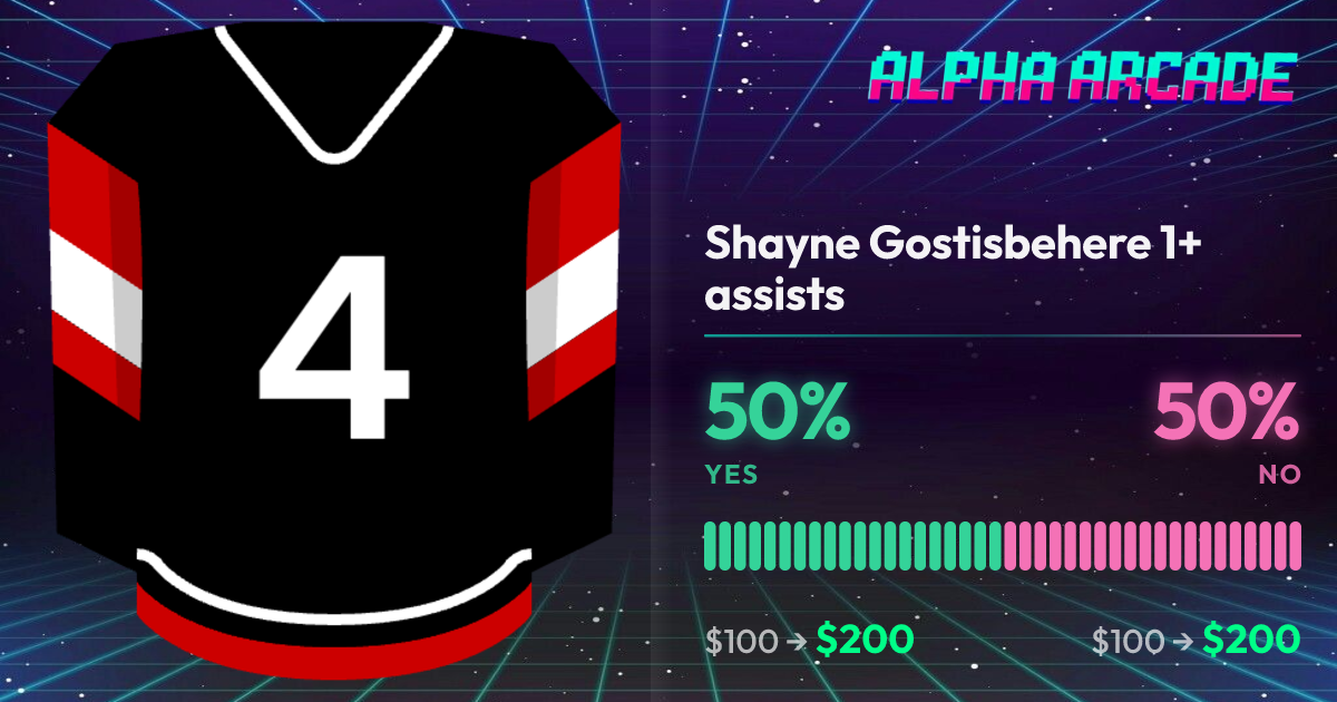 YES 50% / NO 50%