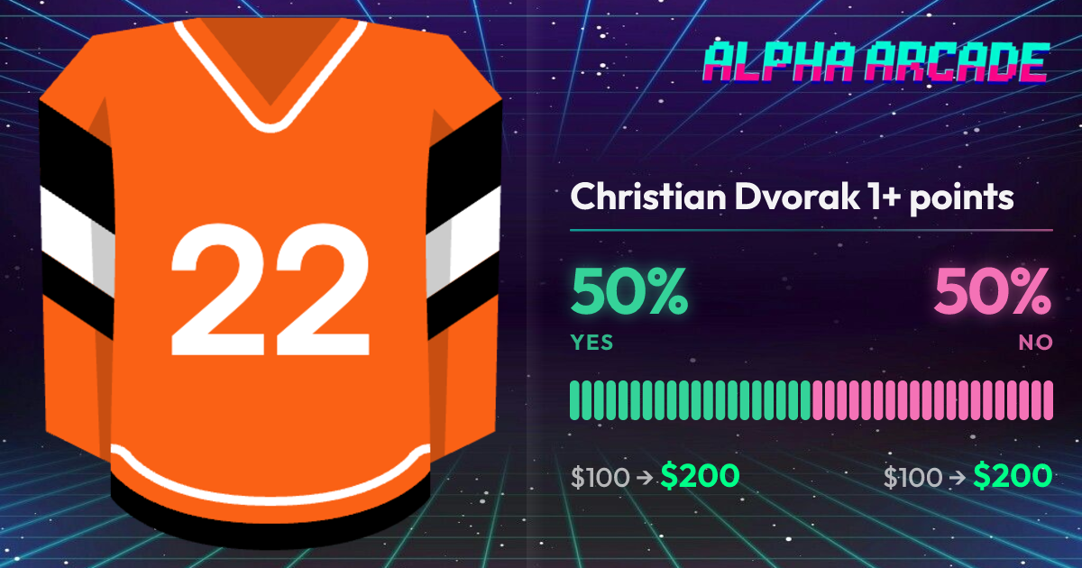 YES 50% / NO 50%