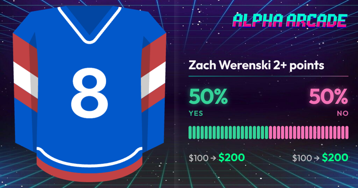 YES 50% / NO 50%