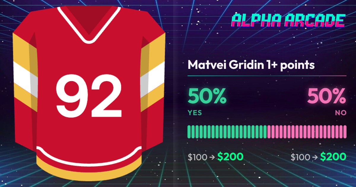 YES 50% / NO 50%