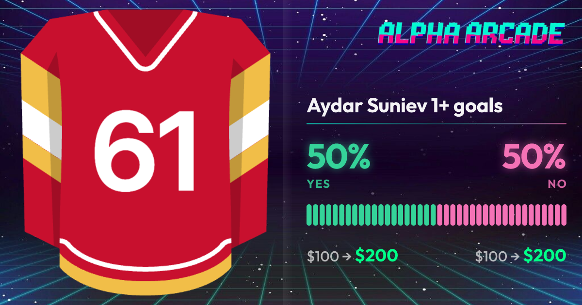 YES 50% / NO 50%
