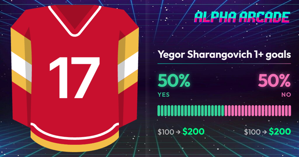 YES 50% / NO 50%