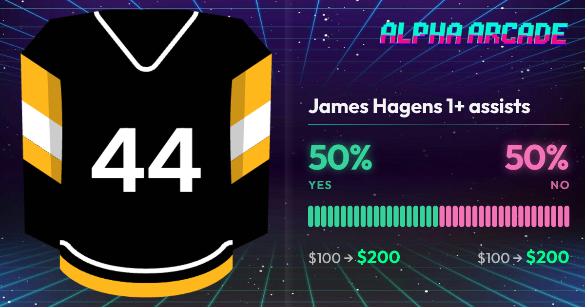 YES 50% / NO 50%