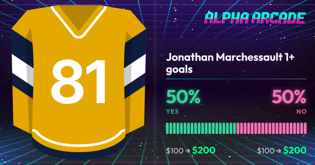 YES 50% / NO 50%