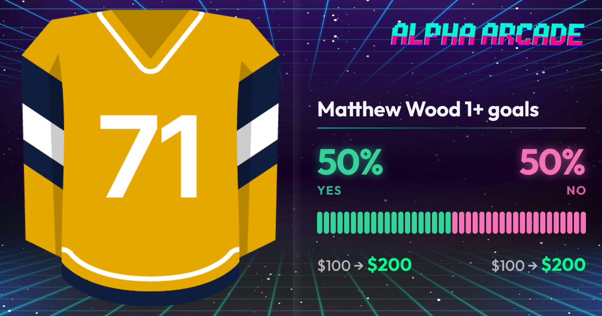 YES 50% / NO 50%