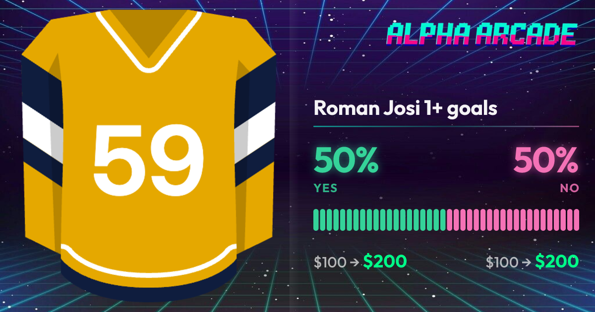 YES 50% / NO 50%