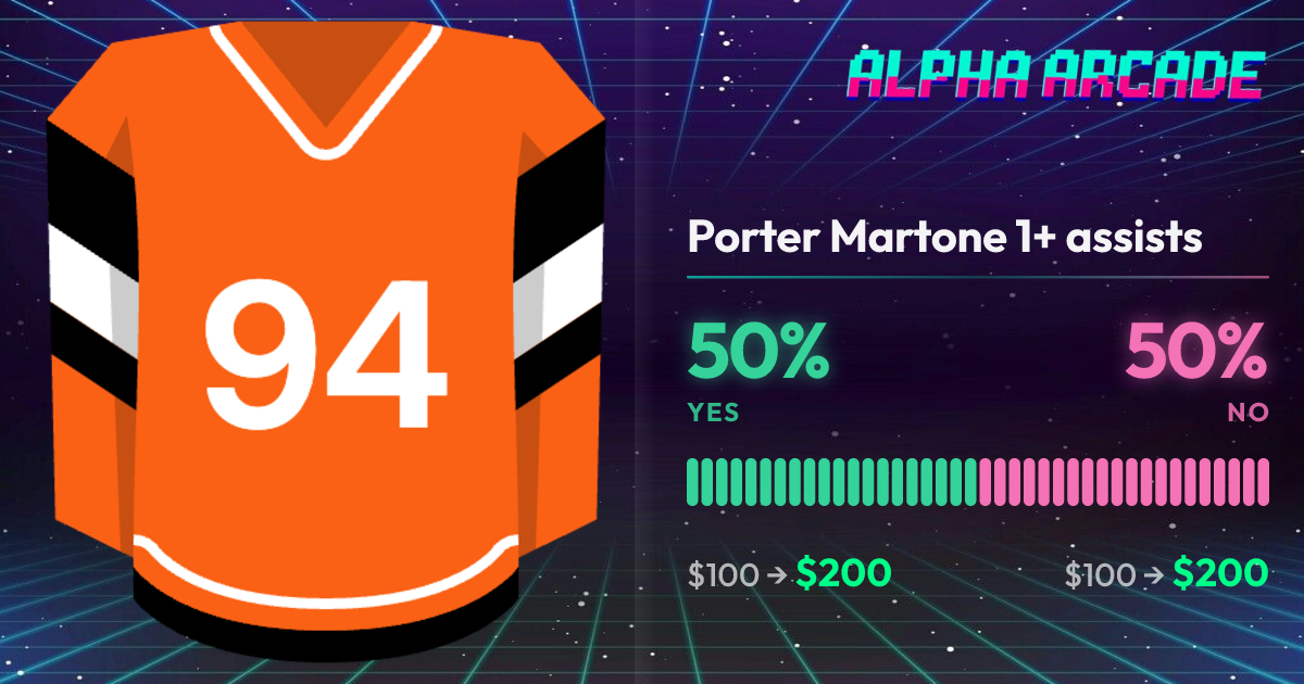 YES 50% / NO 50%