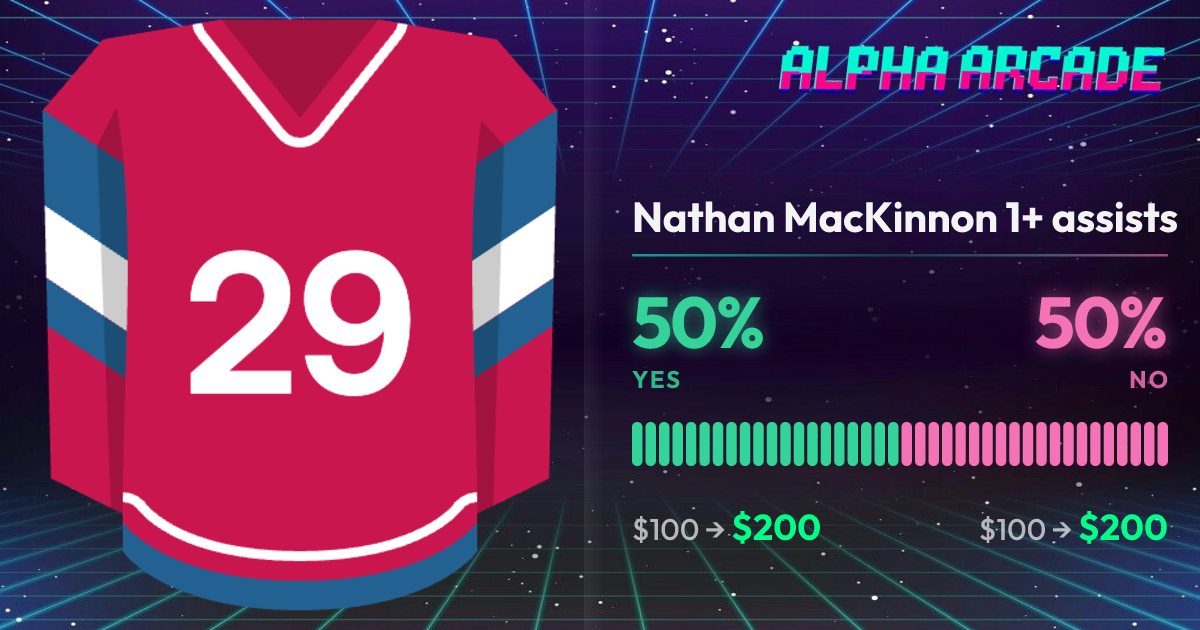YES 50% / NO 50%