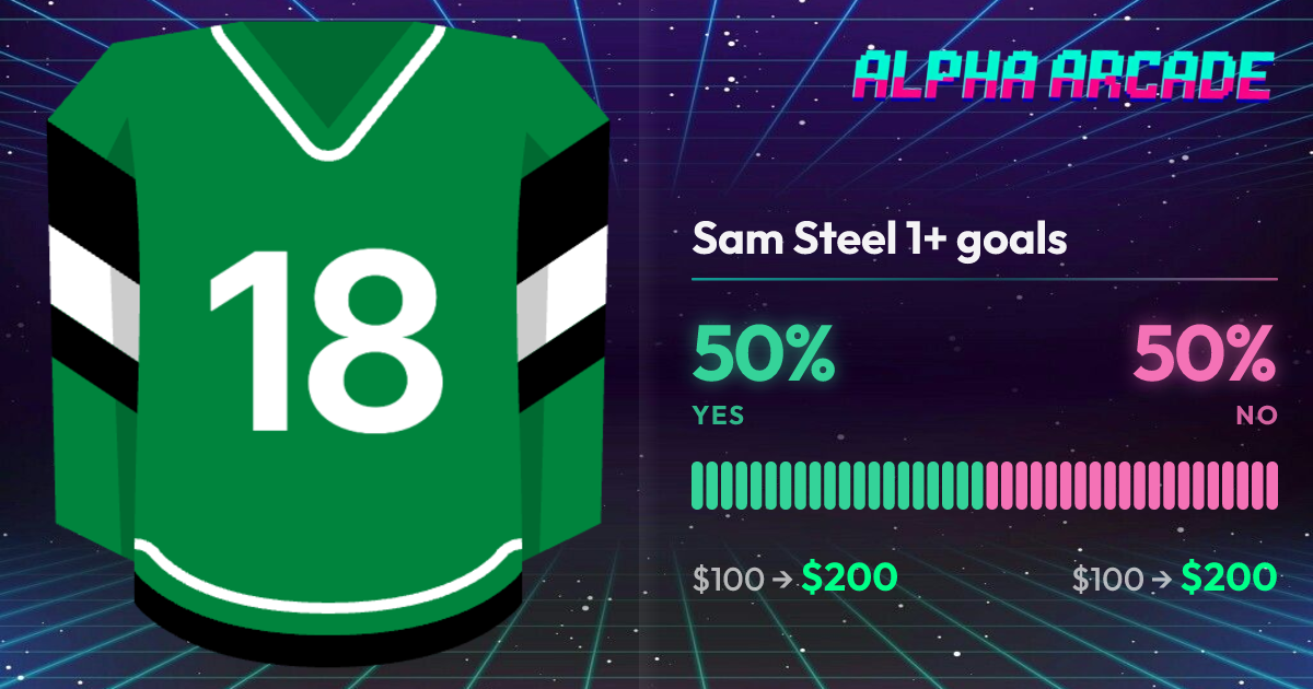 YES 50% / NO 50%