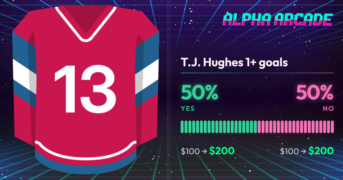 YES 50% / NO 50%