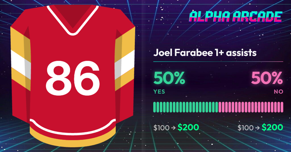 YES 50% / NO 50%