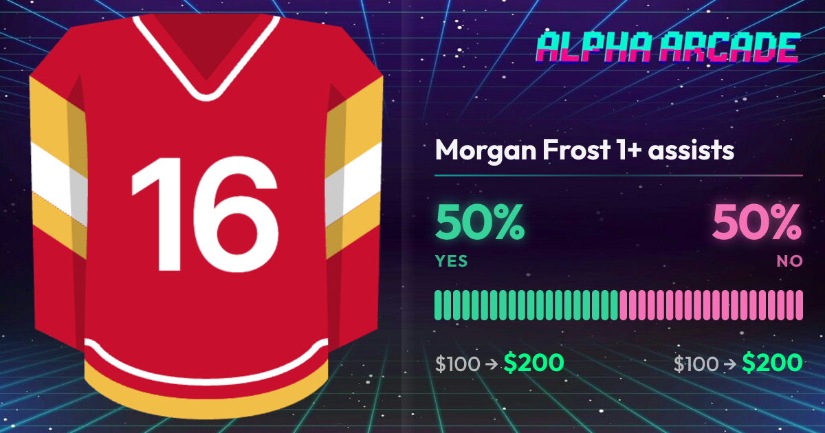 YES 50% / NO 50%