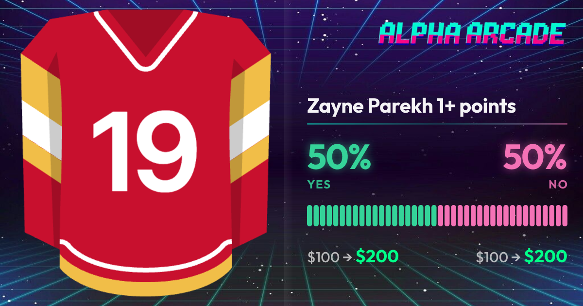 YES 50% / NO 50%