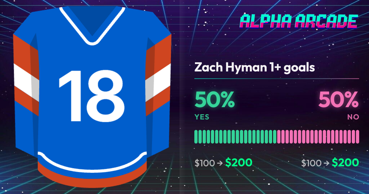 YES 50% / NO 50%
