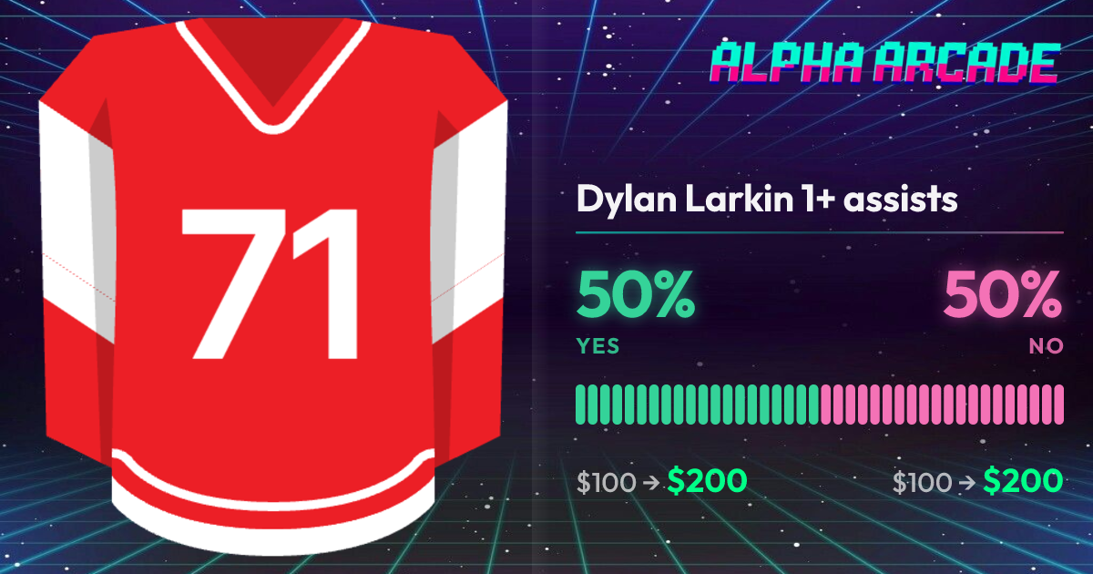 YES 50% / NO 50%