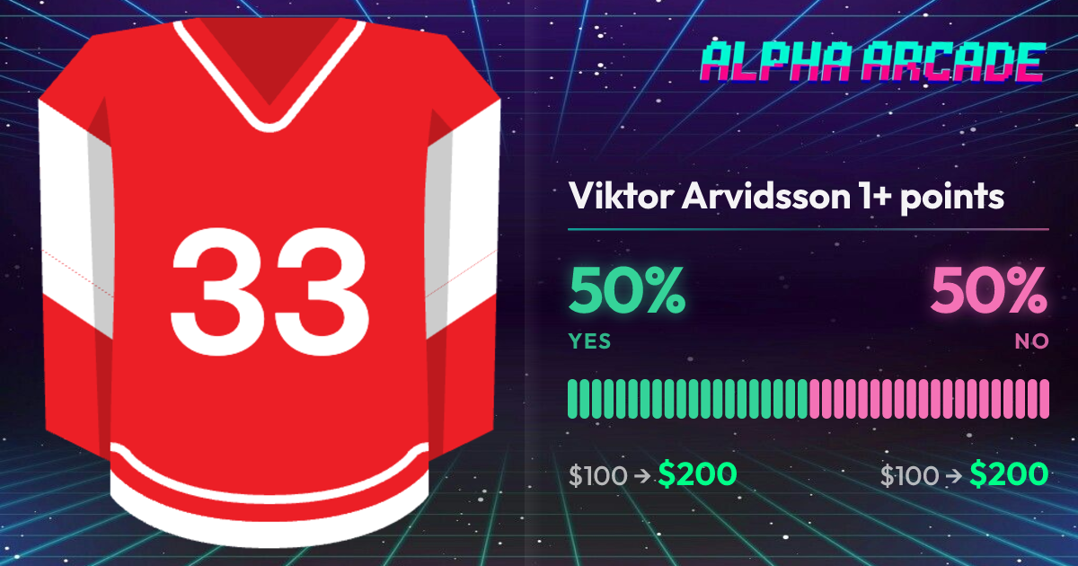 YES 50% / NO 50%