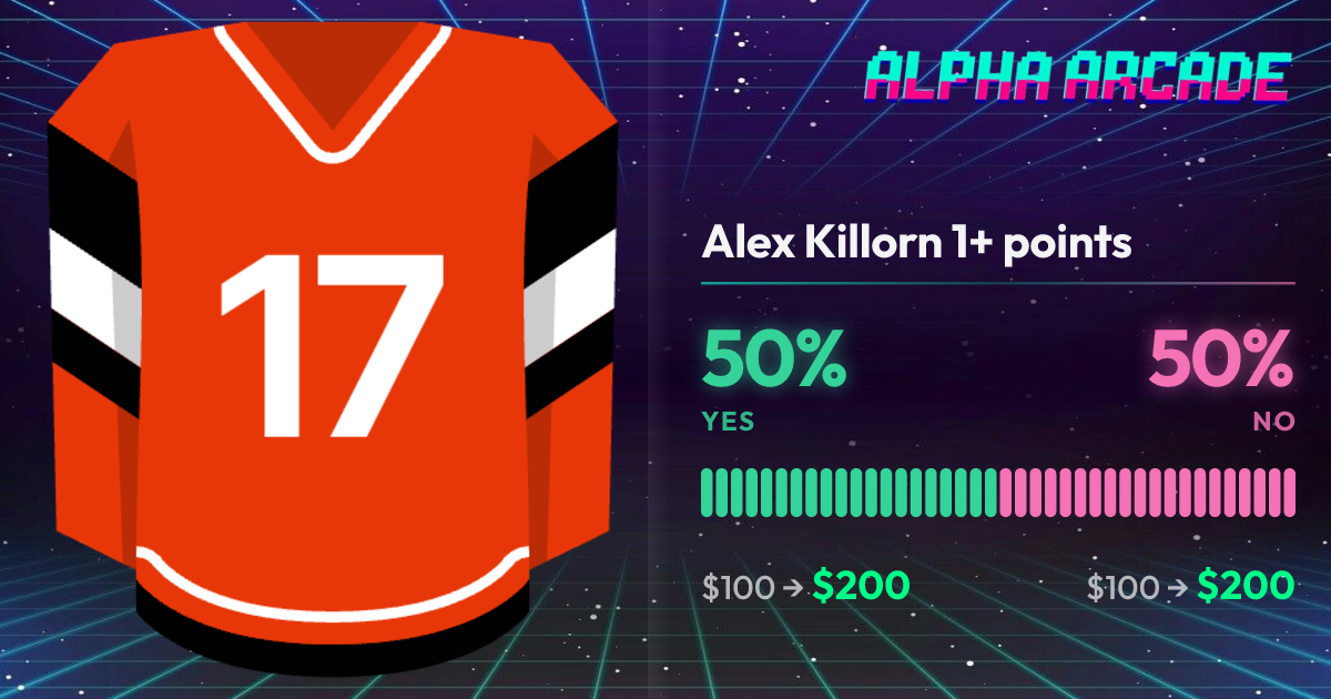 YES 50% / NO 50%