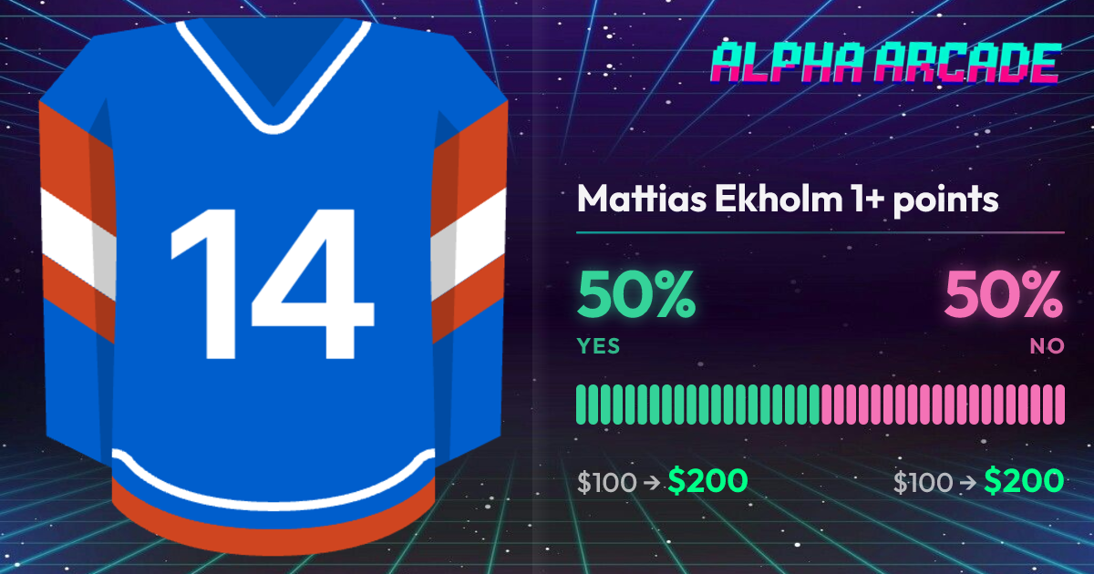 YES 50% / NO 50%