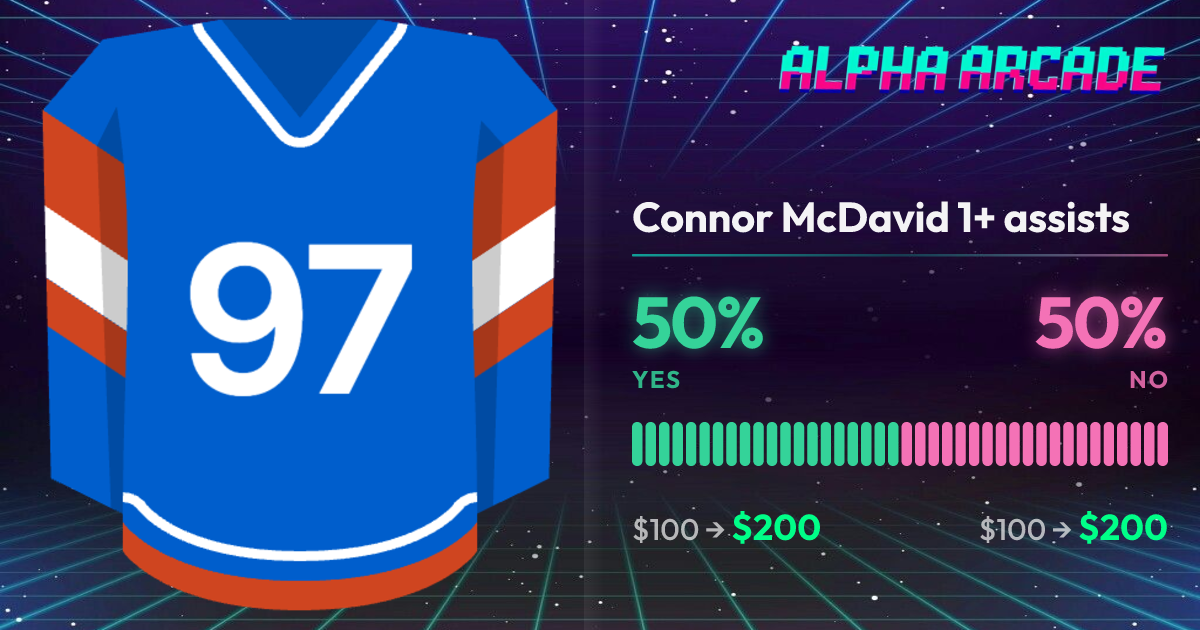 YES 50% / NO 50%